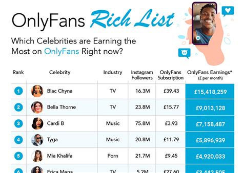 do guys have onlyfans|A Man’s Guide to Making Money on OnlyFans